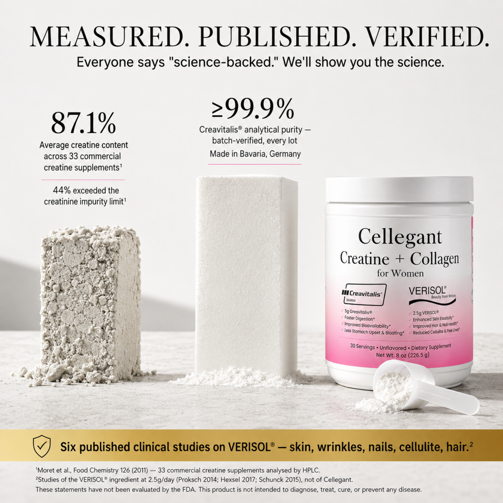 Cellegant® Clinical Creatine + Collagen Powder for Women