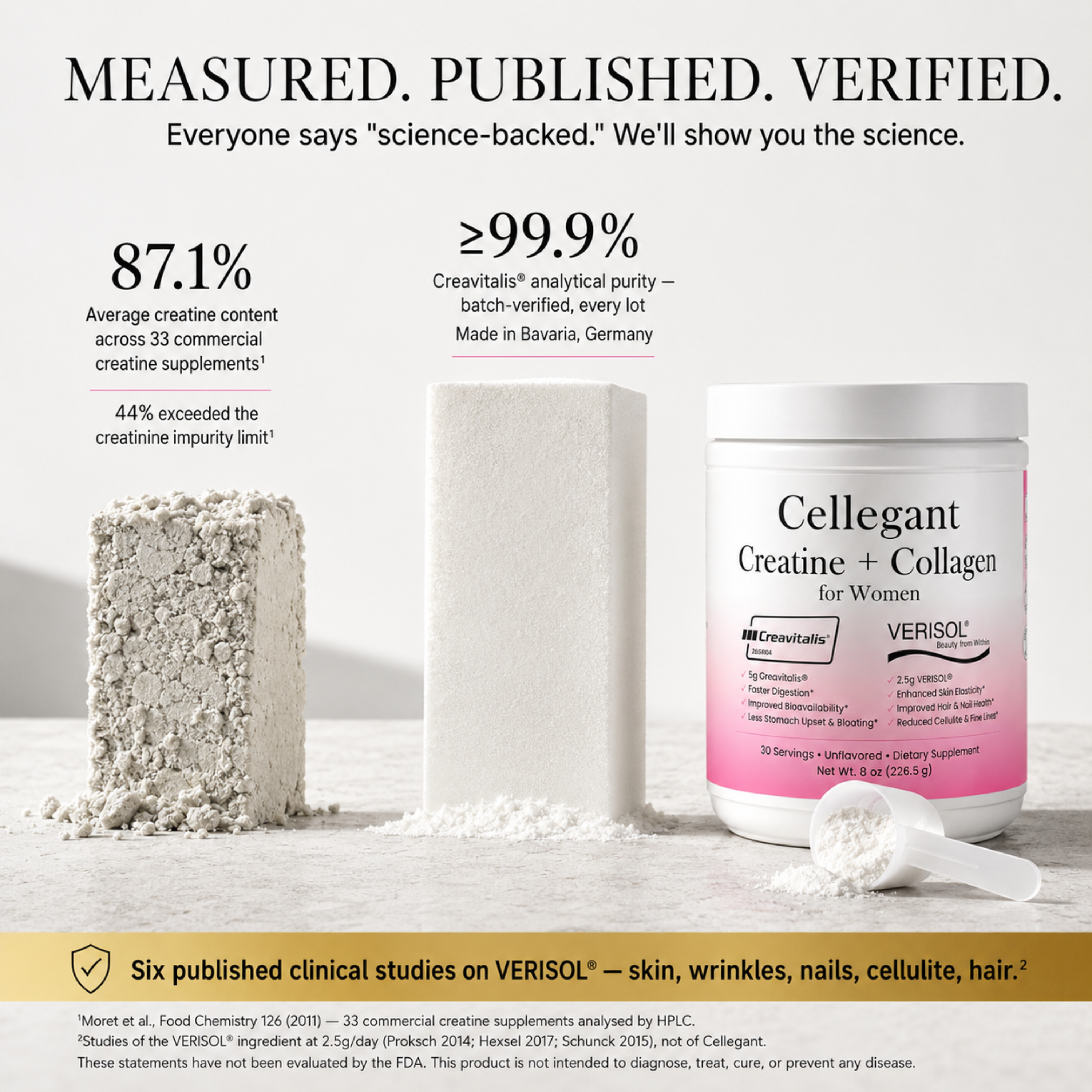 Cellegant® Clinical Creatine + Collagen Powder for Women