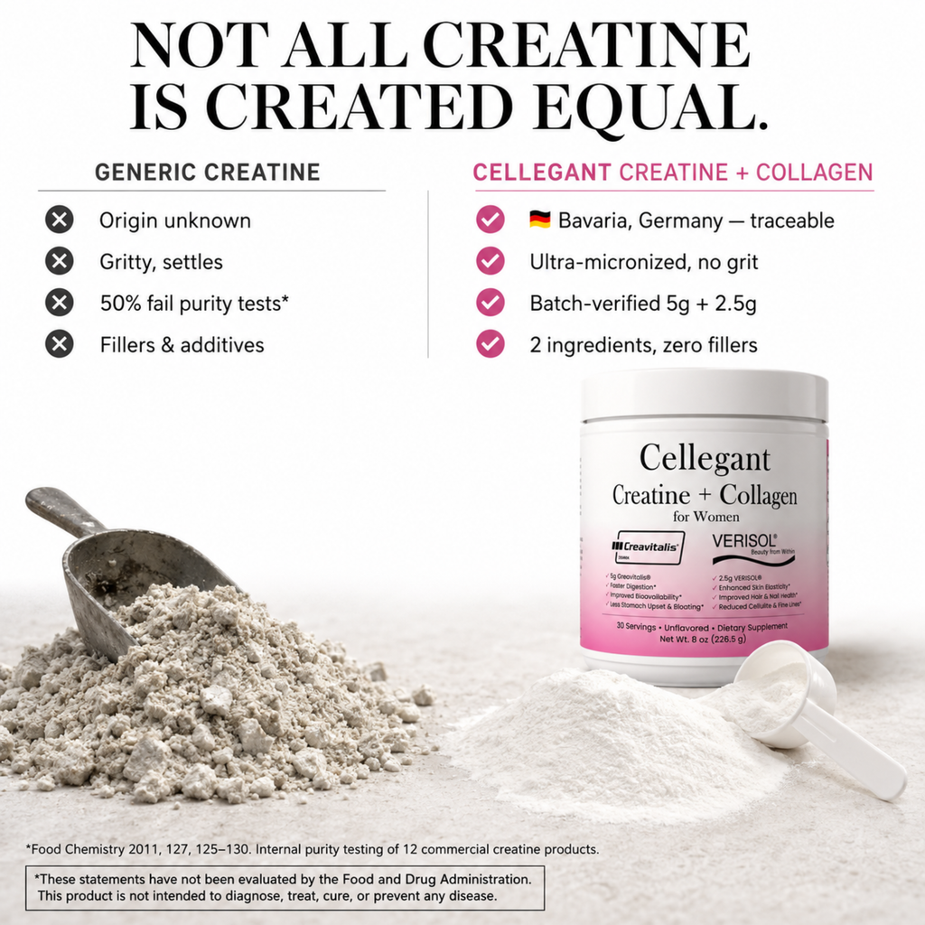 Cellegant® Clinical Creatine + Collagen Powder for Women