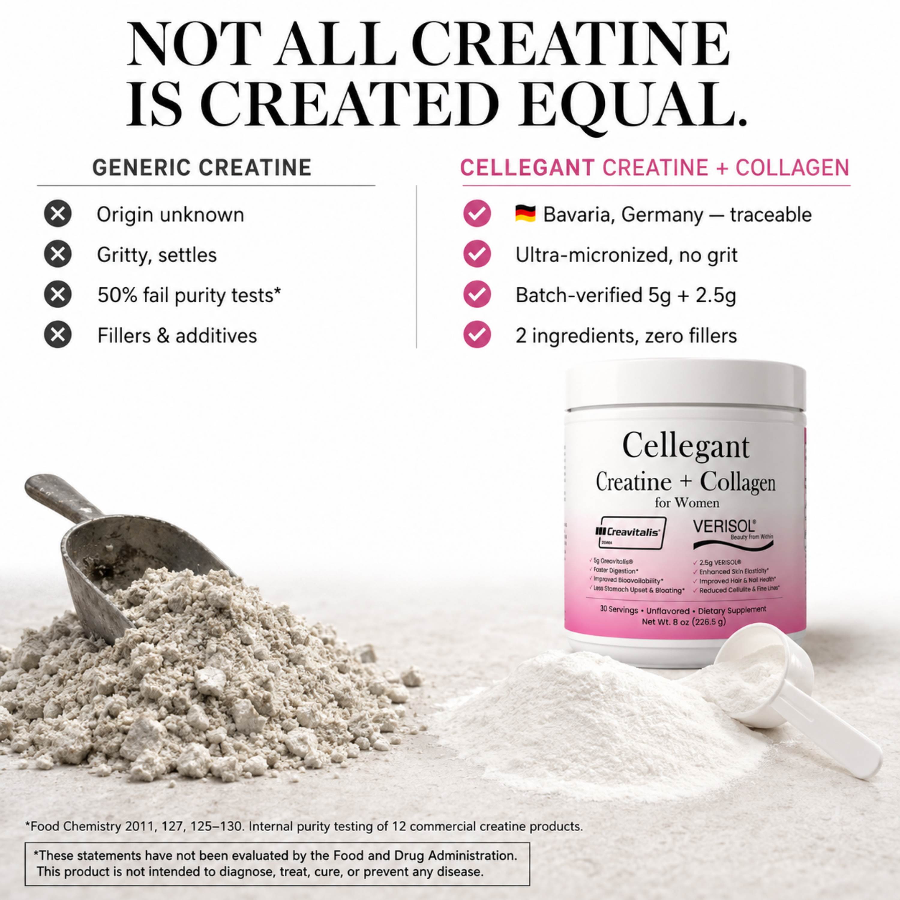 Cellegant® Clinical Creatine + Collagen Powder for Women