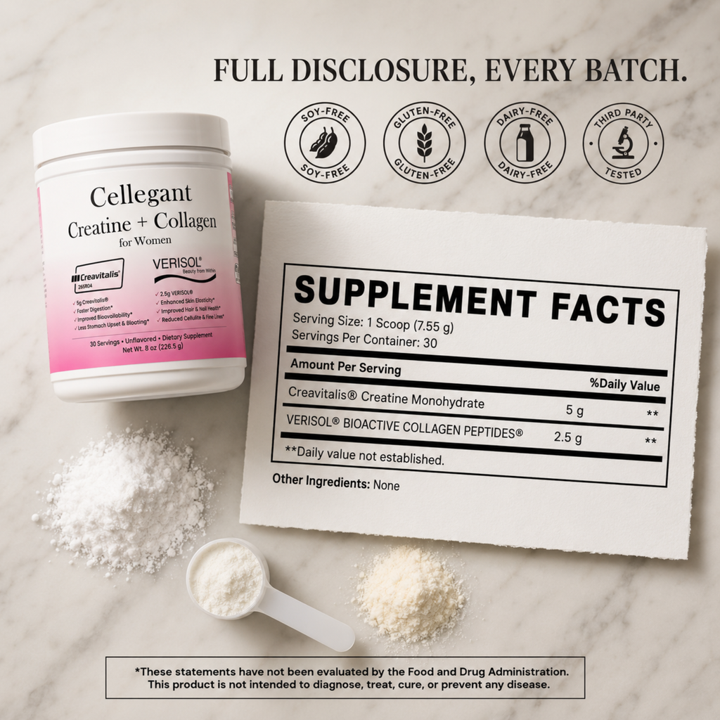 Cellegant® Clinical Creatine + Collagen Powder for Women